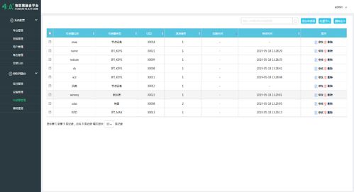 物聯網應用技術綜合實訓室 數據處理與存儲支持服務解決方案